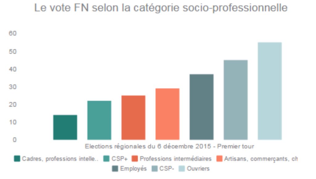 Collegamento permanente dell'immagine integrata