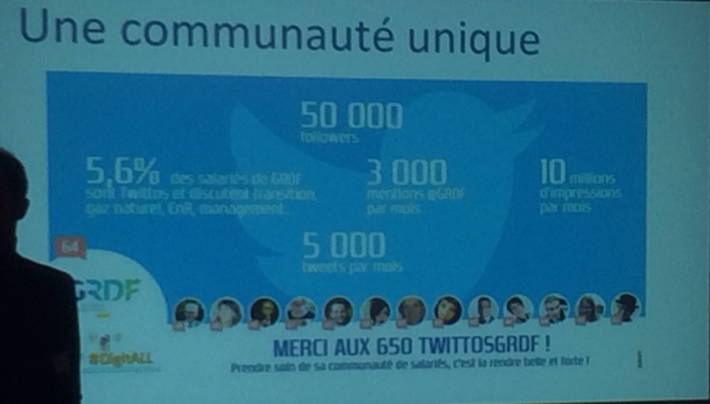 SKOLAEFormation's tweet image. #GrDF = 750 salariés ambassadeurs #RS! Si vs trouvez mieux @CharlineGrnt vs invite au restau #PIM15 #DigitALL