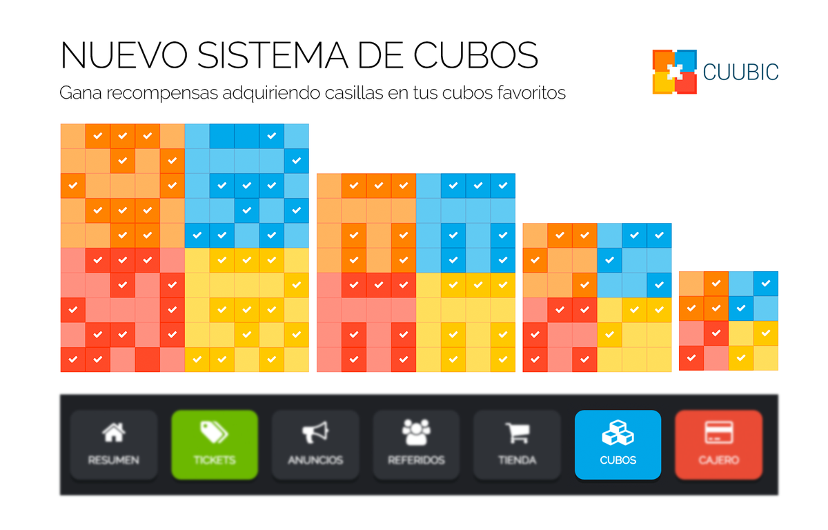 cuubic_es's tweet photo. ¡Canjea tus puntos por dinero, consigue recompensas;  Cuenta VIP, tickets y mucho más, gracias a nuestros cubos! https://t.co/nIADf9MuGI