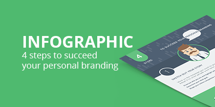 ReputationVipUK's tweet photo. 4 steps to become your personal brander #infographic 
https://t.co/mNPZEYm7F7 https://t.co/6RzeIO2VwG