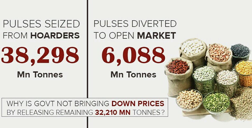 geetv79's tweet photo. Where is the Dal gone from our Plates??
Nation wants to know !!
No Questions, No Debate ??
#ModiMediaGate 
@gops333 https://t.co/kq1qEswv30