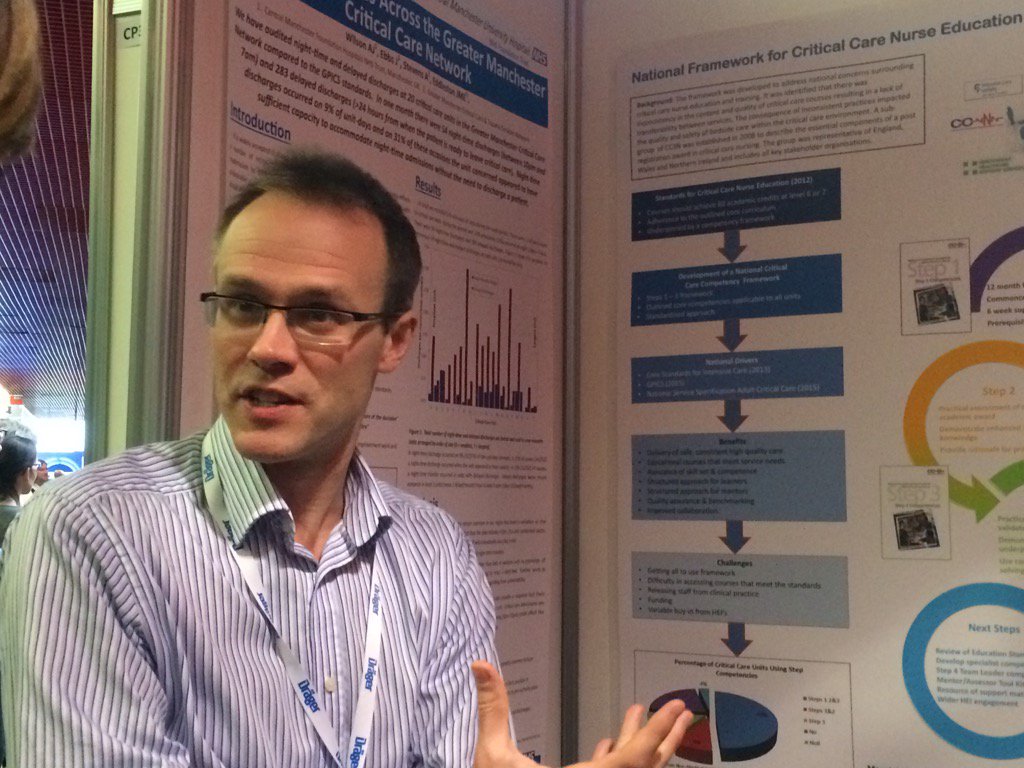 GMCritCareNetwork tweet media