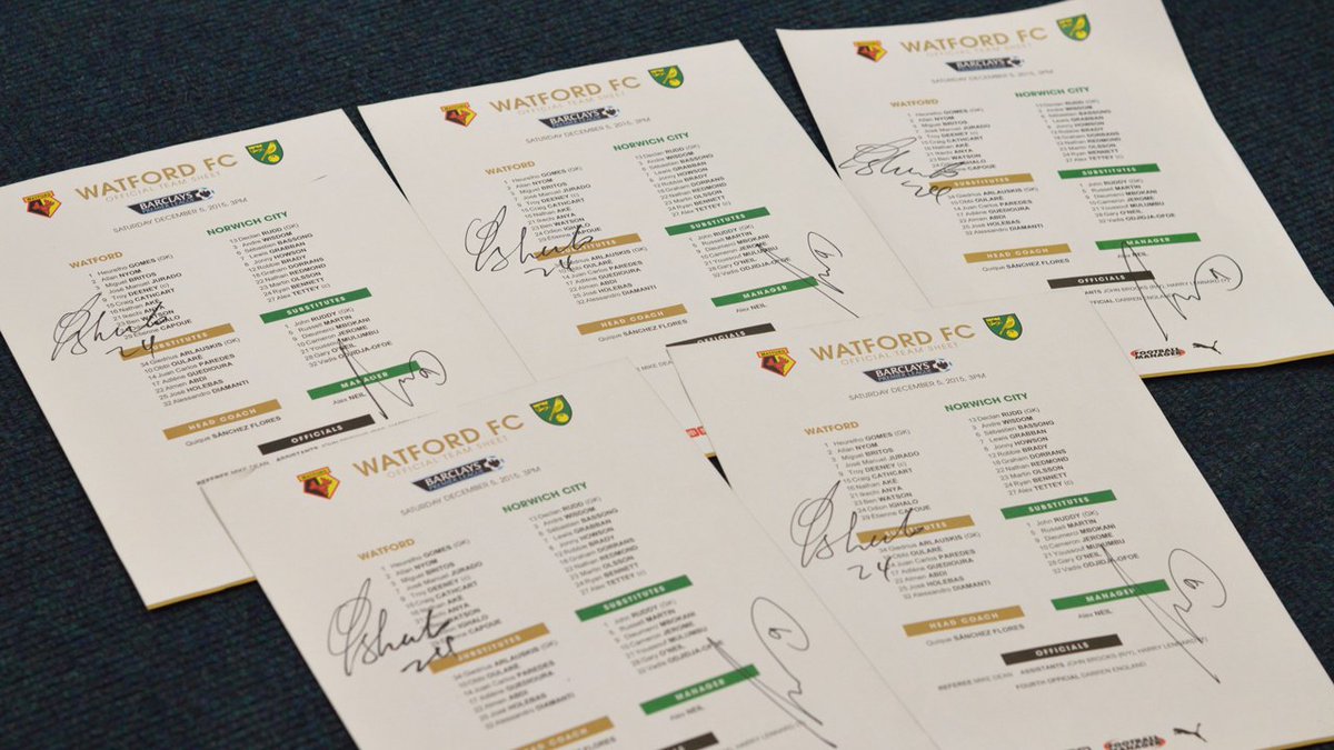 Watford Football Club tweet media