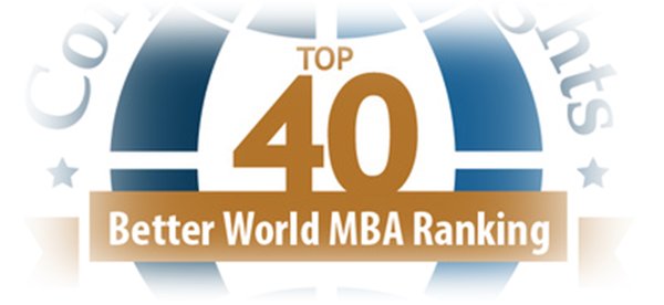 changeground's tweet image. 더 나은 세상을 만들어가는 MBA
2015 Better World MBA 세계 순위 발표! (코포레이트나이츠 선정)
한국 KAIST 4위 선정! 
goo.gl/ArdRrp
