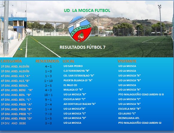 U.D. La Mosca tweet media