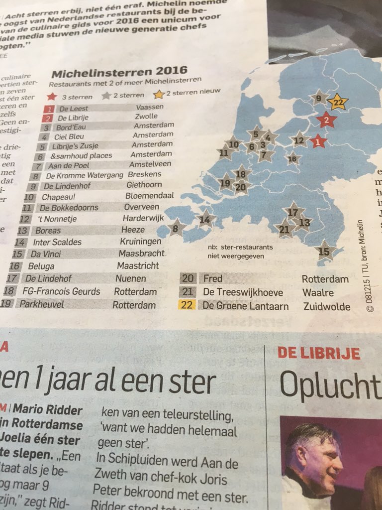 joepmestrum's tweet photo. Euh @ADnl waar ligt @uitMaastricht ? Nummer 16 is een beetje uit de buurt. #topografie #ismoeilijk https://t.co/typKh0kvtX