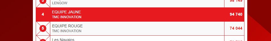 TMC Innovation est dans la place ! #feetweek @ByKiplin