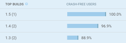 yuanhao's tweet photo. Road of the crash @appbold #fabric https://t.co/2aWAdhnIYx