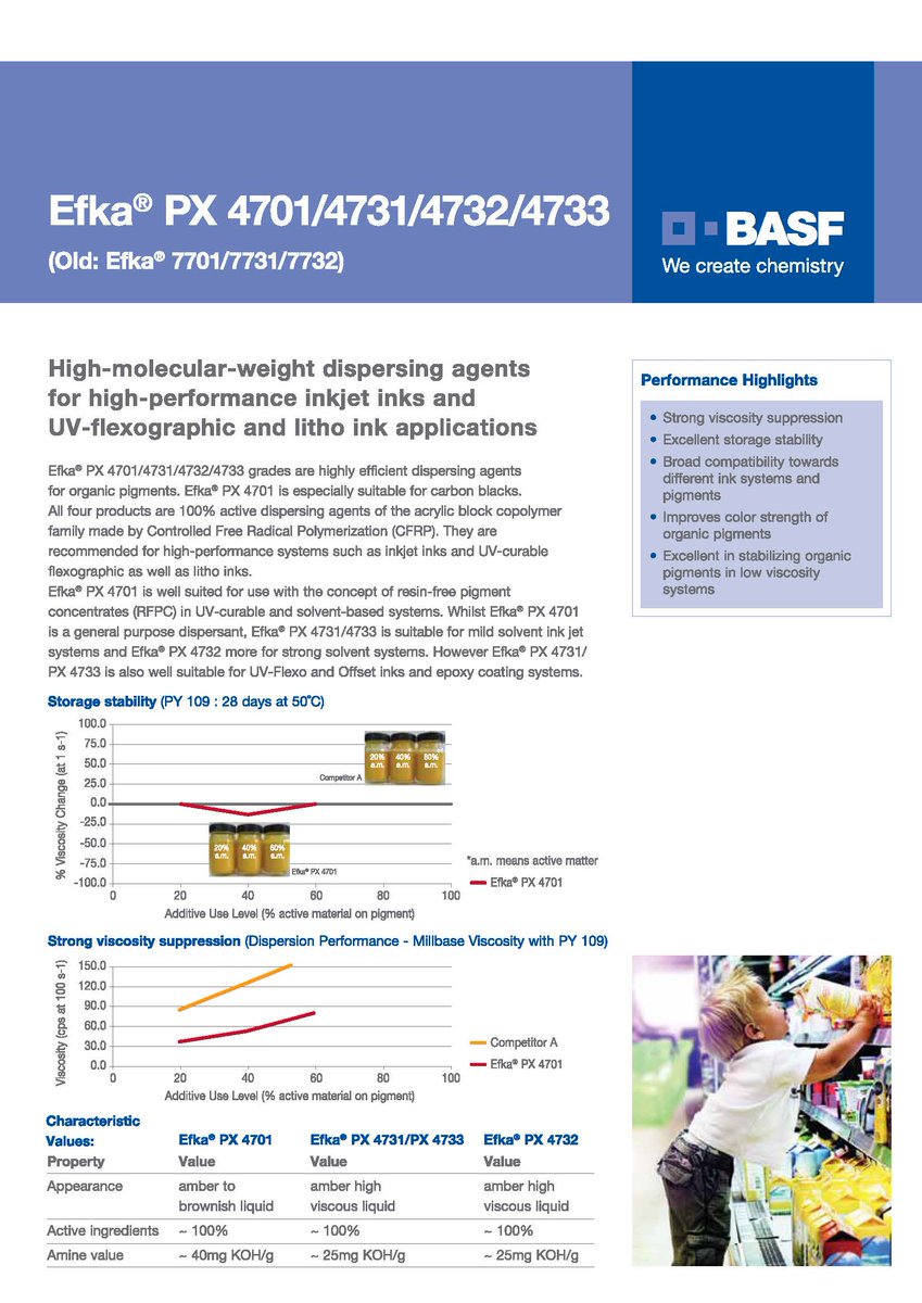 BASFCoatingAdditives (@BASF_FoAd) / Posts / X