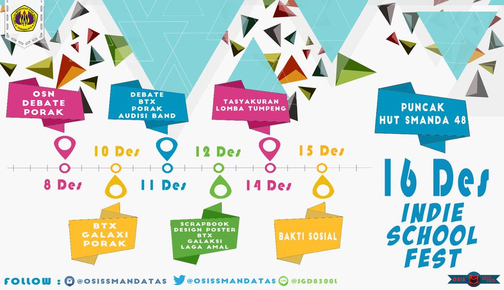 osissmandatas's tweet photo. Beberapa lomba dan kegiatan dalam rangkaian acara untuk menyambut #HUTSMANDATAS48 #IndieFestSchool https://t.co/N8LIM4Y1Vd