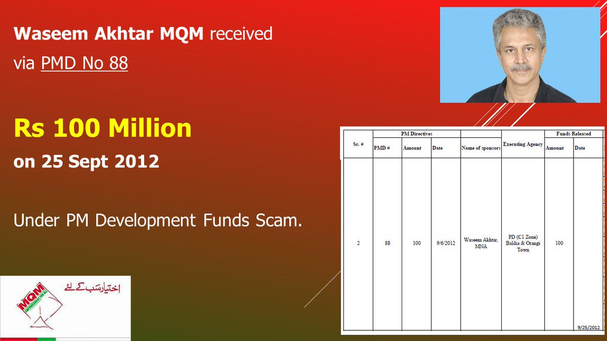 Moeedi's tweet image. Waseem Akhter #MQM rec 

Rs 100 Millions on 25 Sept 2012 

Under PMD No 88 PM Development Funds Scam
#PMDevFundsScam