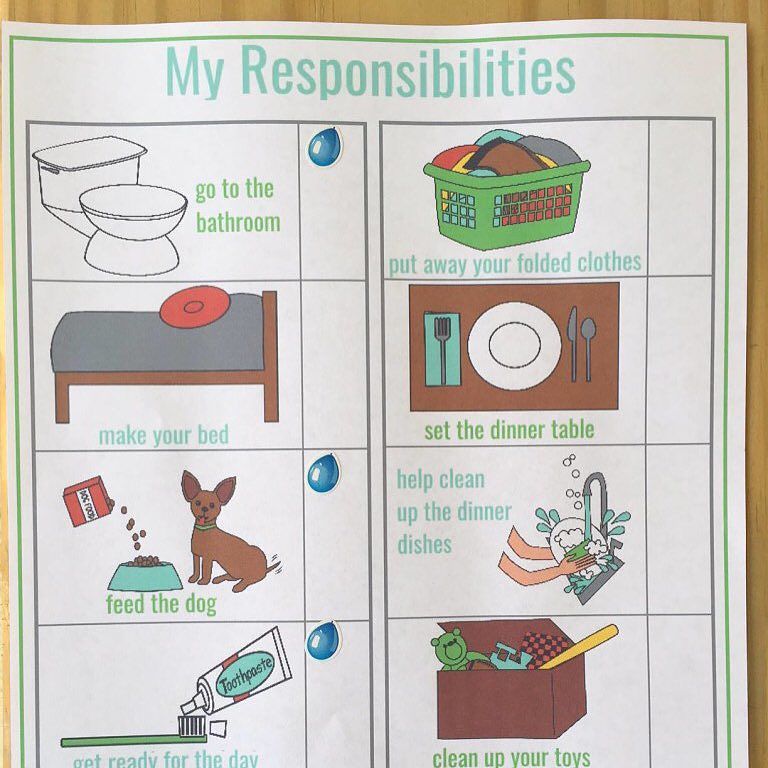 MaryMarthaMama's tweet image. Sharing our son's responsibility chart on the blog this afternoon. Link in profile #responsibilitychart #chorechart