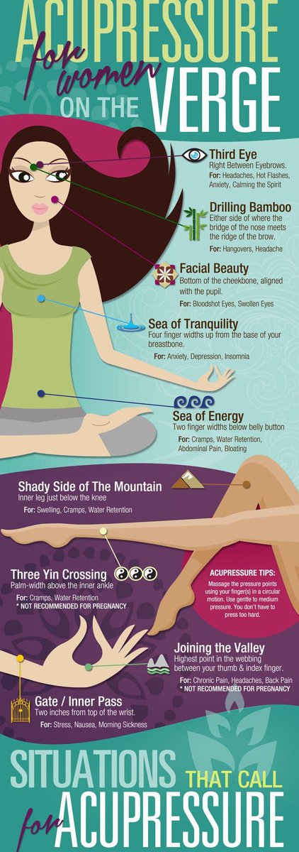 QuietCornerAcu's tweet photo. Acupressure for women on the verge. https://t.co/pAOuXclBi6
