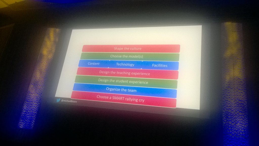 OrganicLeaderVB's tweet photo. School culture is an essential element to Blended Learning #culturematters @PGIVBCPS @michaelbhorn #LearningFwd15 https://t.co/kknNvSC6db