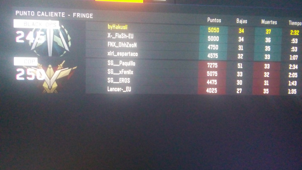 Zheesh__'s tweet photo. Por poco pero gg !! @CmTy_Zeon @xFlaShCOD @D4rkNeSSTop @manueseasy @SG__ER0S @SG__xFenix @PeTeTe1_JoseARC  #pakillo https://t.co/Sjg2iahwP5