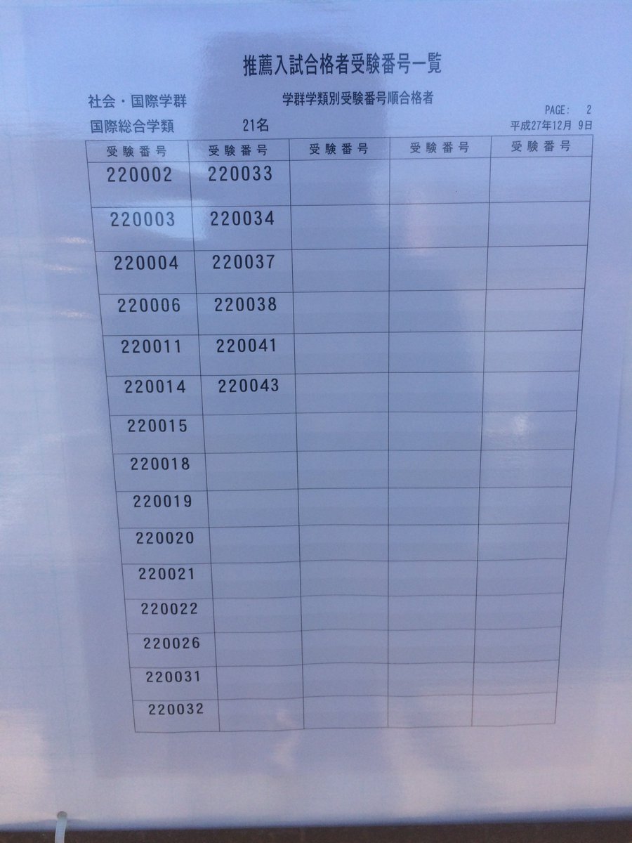 速報】筑波大学推薦入試合格発表【国際総合学類】合格した方は筑波大生