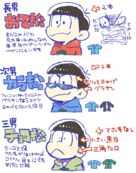 お湯大好きお湯さん 肩がすごい على تويتر おそ松さんの見分け表あったから持ってきたよー 赤 長男おそ松 青 次男カラ松 緑 三男チョロ松 紫 四男一松 黄 五男十四松 桃 六男トド松 T Co Yyaurjqxdr お湯大好きお湯さん 肩がすごい على تويتر おそ松さんの見分け表あったから持ってきたよー 赤 長男おそ松 青 次男カラ松 緑 三男チョロ松 紫 四男一松 黄 五男十四松 桃 六男トド松 T Co Yyaurjqxdr
