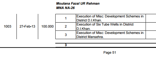 Moeedi's tweet image. Fazal Ur Rehman aka Diesel received

Rs 100 Millions on 27 Feb 2013

In PM Development Funds Scam

#PMDevFundsScam