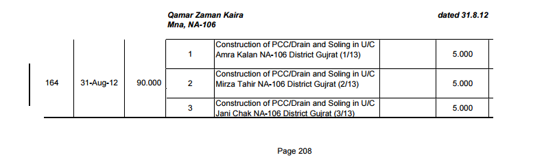 Moeedi's tweet image. Qamar Zaman Qaira received via PPWD 164

Rs 90 Millions on 31 Aug 2012

In PM Development Fund Scam
#PMDevFundsScam