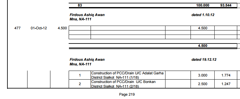 Moeedi's tweet image. Firdous Ashiq Awan received via dif PPWD

Excess of Rs 154.5 Millions

In PM Development Fund Scam

#PMDevFundsScam