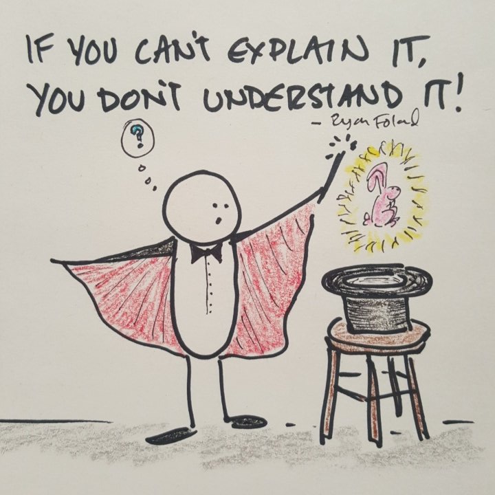 ryanfoland's tweet photo. "If you can't explain it, you don't understand it." - Ryan Foland #QOTD
#IcebergTheory #blog #313book #3one3 https://t.co/BSbkxfmd2N