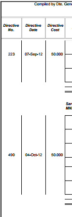 Moeedi's tweet image. Nabil Gabol via PPWD 223 &amp;amp; 491

Rs 100 Millions on 7 Sept &amp;amp; 4 Oct 2012

In PM Development Fund Scam

#PMDevFundsScam