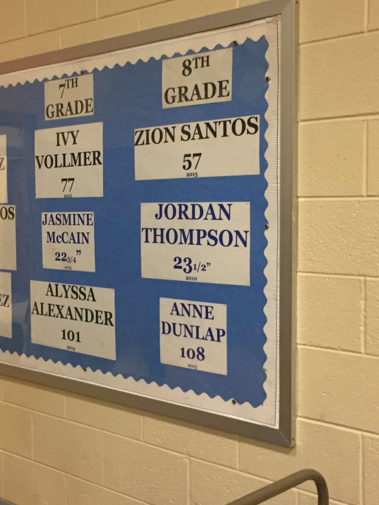 jetgirljetgirl's tweet photo. my legacy #lakeridgemiddleschoollegend #homeofthewolves #whattimeisit #timetolearn https://t.co/RPR5daQw0i