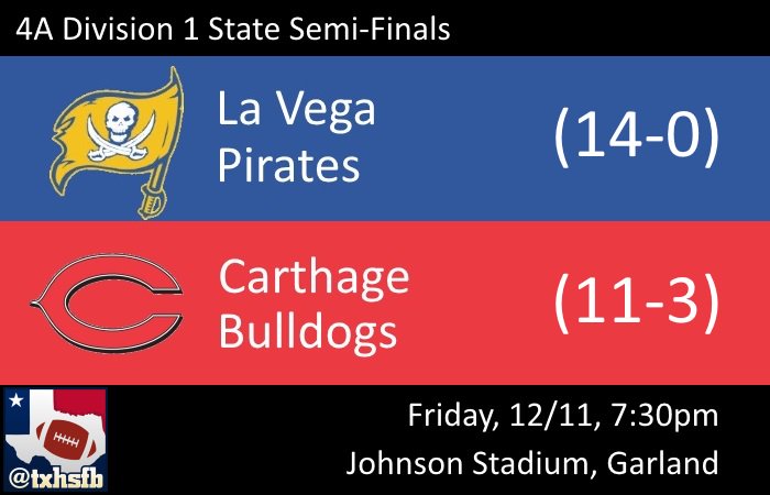 4A D1 State Semi-Finals
#txhsfb 
La Vega Pirates vs. <a href="/CarthageBulldog/">Carthage Bulldogs</a>