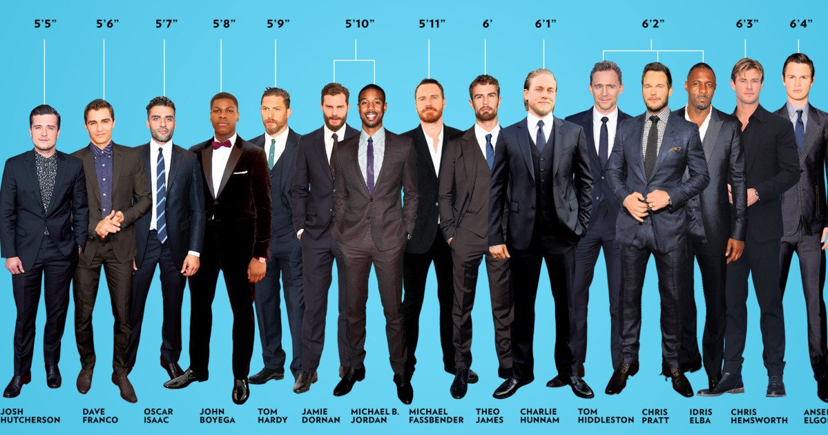 Hollywood Height Chart