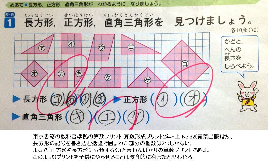 黒木玄 Gen Kuroki On Twitter 掛算 小2の段階では 正方形も長方形