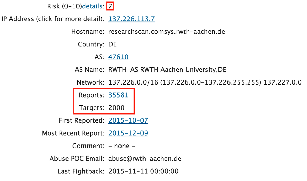 xme's tweet image. How an Internet scanner is seen #DShield? (isc.sans.edu/ipinfo.html?ip…)
