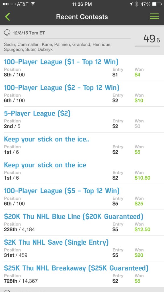daxmalury's tweet photo. Killed it again. Part 2 #dfs #nhl https://t.co/JZVD2PwDwq