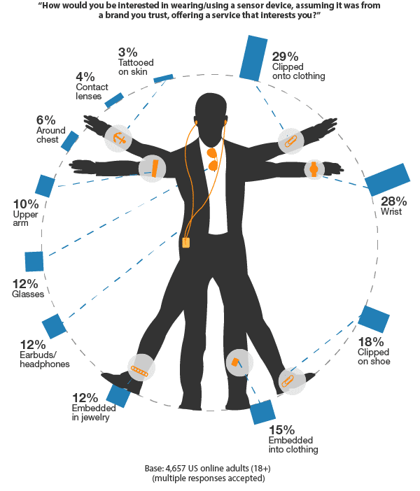 chuckaikens's tweet photo. Top #DigitalMarketing Trends For 2016 https://t.co/0kSHfMqfsC via @ZestDigital https://t.co/xtejT3BZhi
