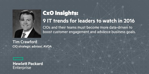 MicroFocus's tweet image. Want to position the business to succeed? Read #CIO predictions for 2016 #ITtrends: hpe.to/6019BTR6F