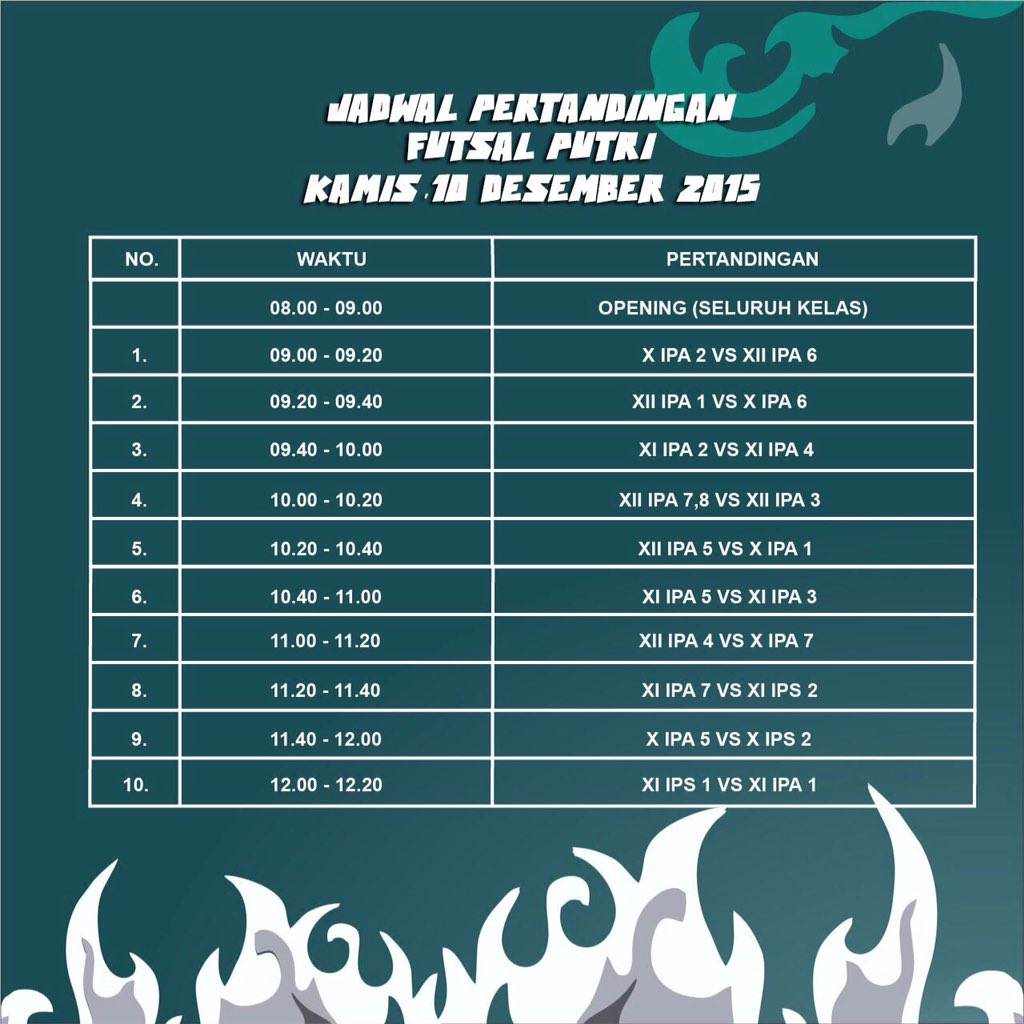 SMAN 1 Tangerang tweet media