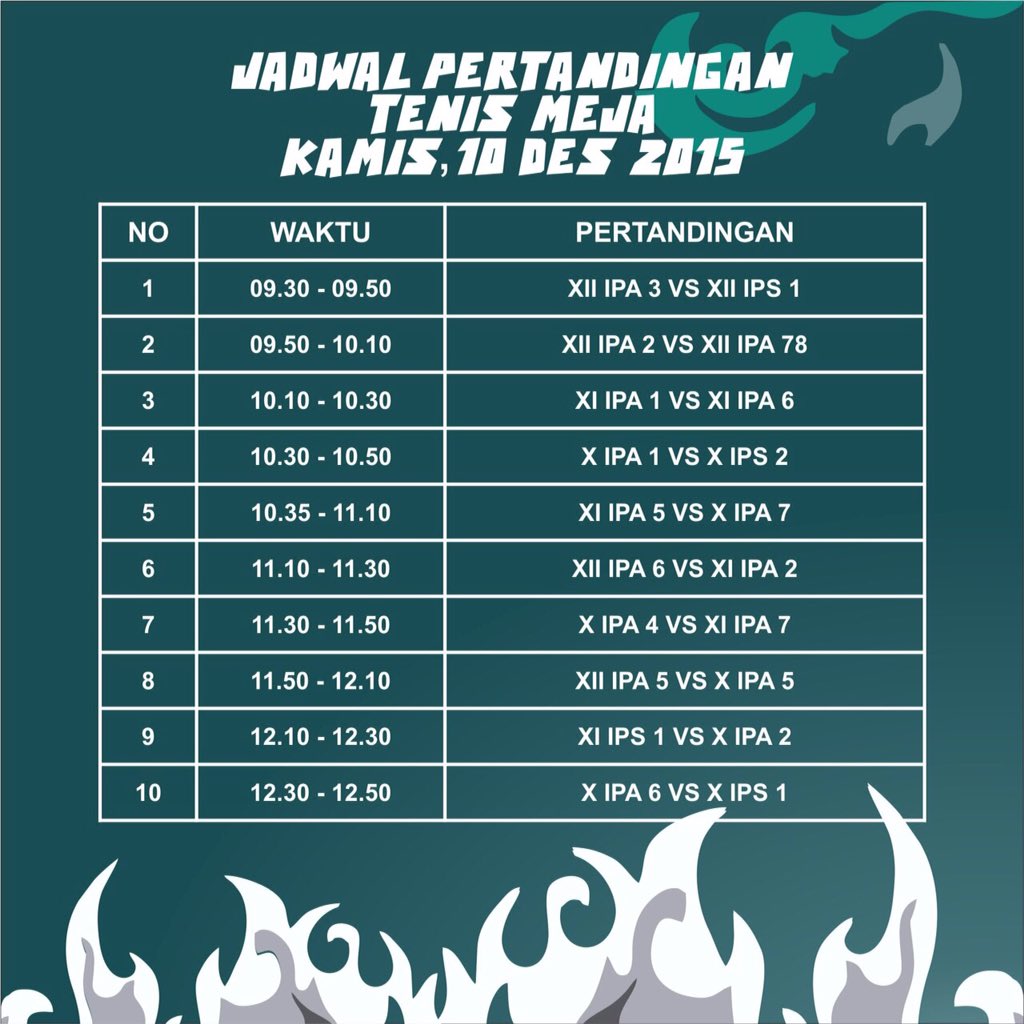 SMAN 1 Tangerang tweet media