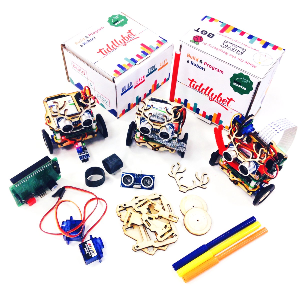 TiddlyBot tweet media