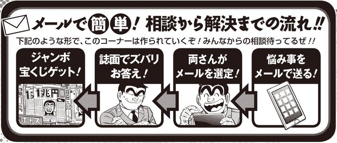 こち亀のtwitterイラスト検索結果 古い順 こち亀のtwitterイラスト検索結果 古い順
