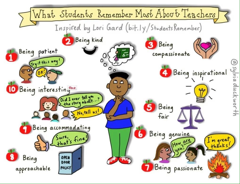 Mr Carroll (@5j16mrcarroll) / Posts / X, image size:1017x781