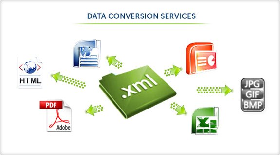 Sk_DataEntry's tweet image. #SK_Data_Entry_Services provides #data_conversion services, eBook #Conversion,#Document Conversion,#XML Conversion,