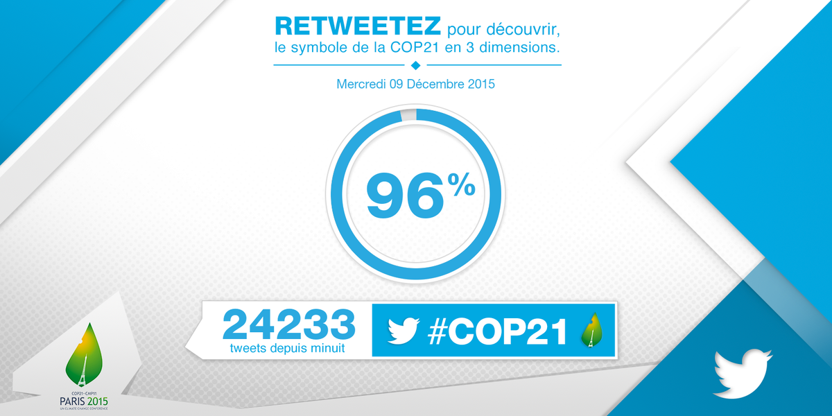 Cop21Direct tweet picture