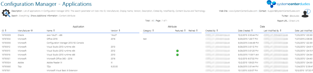 scdudes's tweet photo. Are you looking for an application report in SCCM? https://t.co/bNJgZlBfvu #SCCM #SCCM2012 https://t.co/USjn6vbo6S