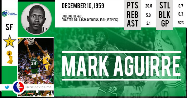 Happy Birthday Mark Aguirre !    