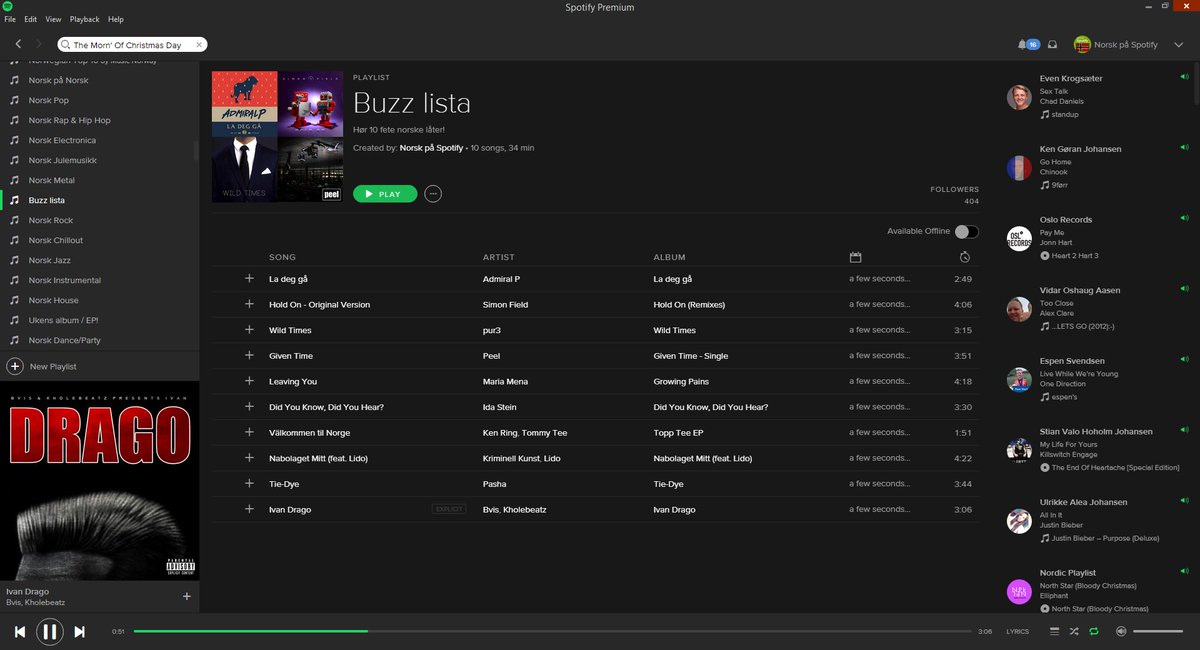 Ny uke og ny buzzliste! Hør Buzz-lista her: sptfy.com/aa6 Kriminell Kunst, Peel, Pur3