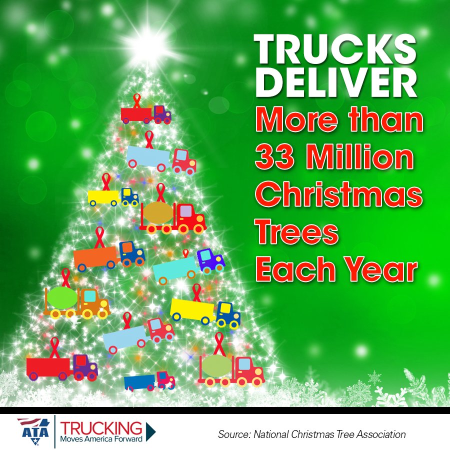 ABFtoday's tweet photo. Did you know? #trucking #transportation #Christmastrees #fact #didyouknow #truckers https://t.co/5cgnF7waJO