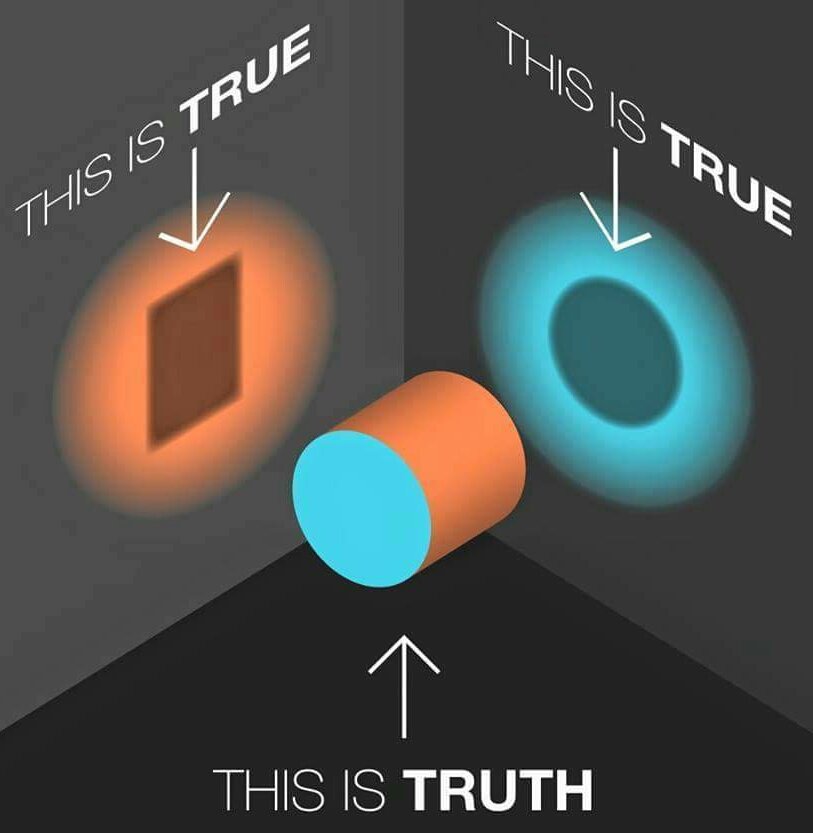 HighHeelNerd's tweet photo. Perspective determines "truth". Cease opportunities for discussion to see another POV! #solvingfory https://t.co/1rc8QxOQw0