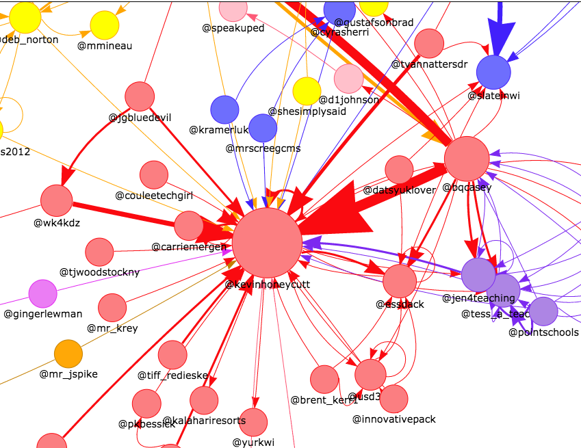 daniellynds's tweet photo. @kmlukens maybe cross-community stuff on #slate2015 - here is #slate15 with a cross section and few influencers https://t.co/ZpuXisF6us