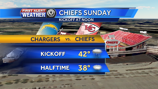 ErinLittleKC's tweet photo. Because I know #ChiefsKingdom is already thinking about it...more on weekend rain @kmbc #KCPride #LetsGetNumber7 https://t.co/xvNspvPXQW