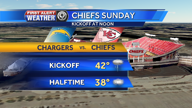 ErinLittleKC's tweet photo. Because I know #ChiefsKingdom is already thinking about it....more on weekend rain @kmbc #KCPride #LetsGetNumber7 https://t.co/jn60smDusC