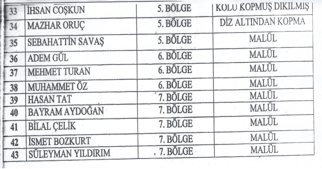 demmagad's tweet photo. @farukcelikcomtr @BA_Yildirim @TCDDemiryollari https://t.co/vM5mq3deFT